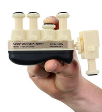 Primary Image Link