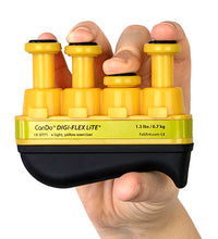 Primary Image Link