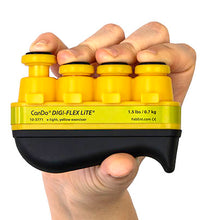 Primary Image Link