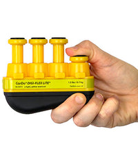 Primary Image Link