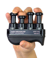 Primary Image Link