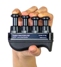 Primary Image Link