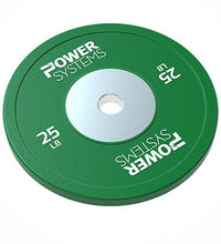 Primary Image Link