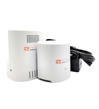 Primary Image Link