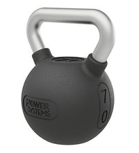 Primary Image Link