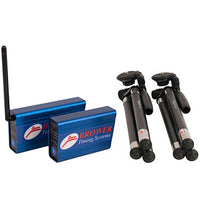 Primary Image Link