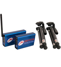 Primary Image Link