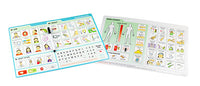 Primary Image Link