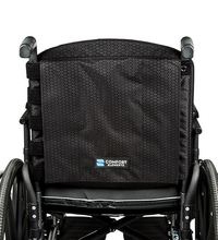 Primary Image Link
