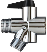 Primary Image Link