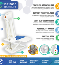 Primary Image Link