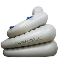 Primary Image Link