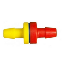 Primary Image Link