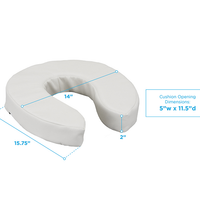 Primary Image Link