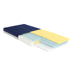 Drive Gravity 9 Premium Long Term Care Pressure Redistribtuion Mattress, 80