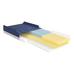 Drive Gravity 7 Long Term Care Pressure Redistribution Mattress w/ Raised Rails, 80