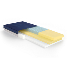 Drive Gravity 7 Long Term Care Pressure Redistribution Mattress w/ Raised Rails, 84