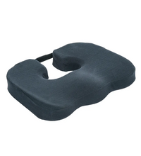 Primary Image Link