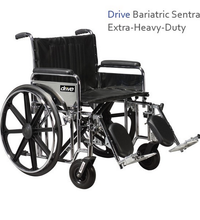 Primary Image Link