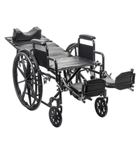 Primary Image Link