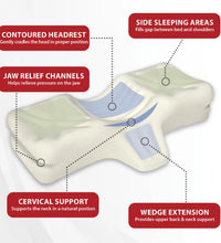 Primary Image Link