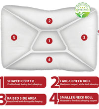Primary Image Link