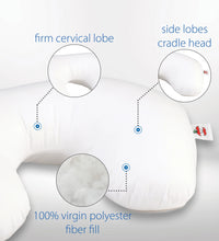 Primary Image Link