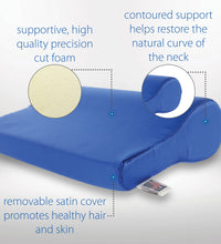Primary Image Link