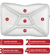 Primary Image Link