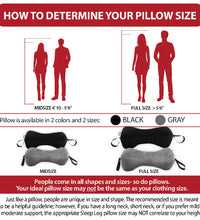 Primary Image Link