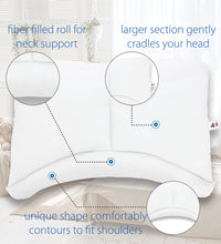 Primary Image Link