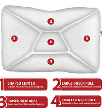Primary Image Link