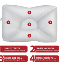 Primary Image Link