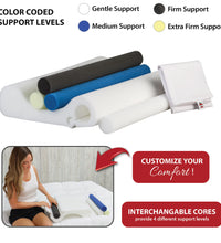 Primary Image Link