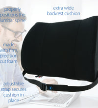 Primary Image Link