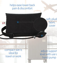 Primary Image Link