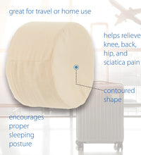Primary Image Link
