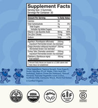 Primary Image Link
