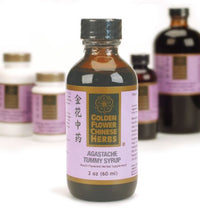 Primary Image Link