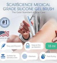 Primary Image Link