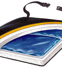 Primary Image Link