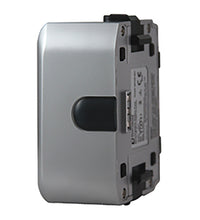 Primary Image Link