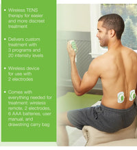 Primary Image Link