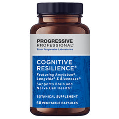 Cognitive Resilience®