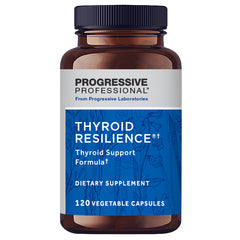 Thyroid Resilience®