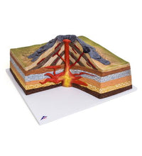 Stratovolcano Model