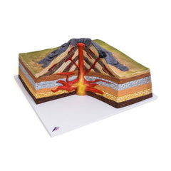 Stratovolcano Model