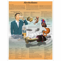 Alcoholismo