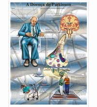 A Doença de Parkinson
