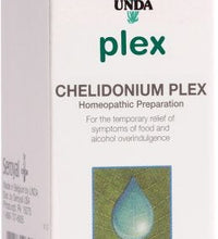 Chelidonium Plex